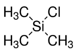 75-77-4|三甲基氯硅烷|安耐吉化学供应|缔造国产试剂高端品牌